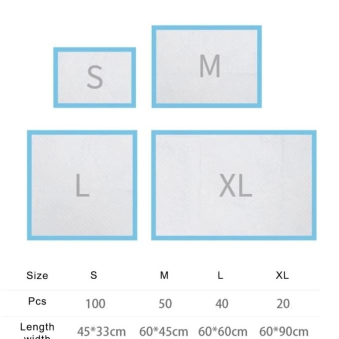 Grosir Perlak Underpad Alas Pipis Urine Poop Pup Anjing Kucing Hewan Peliharaan Pet Training Pad Und