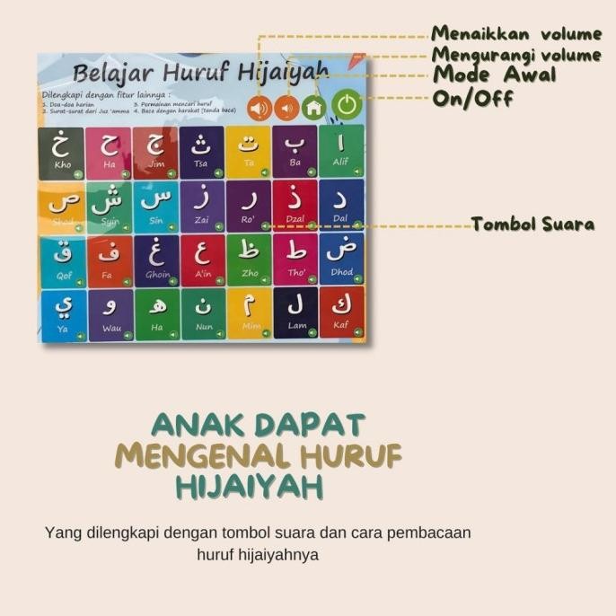 Baru Poster Ngaji Huruf Hijaiyah / Poster Edukasi Anak / bersuara bahasa Indonesia dan English /  Po
