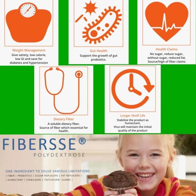 

Sale Polydextrose Polidekstrosa Serat Larut Oligosaccharide Inulin