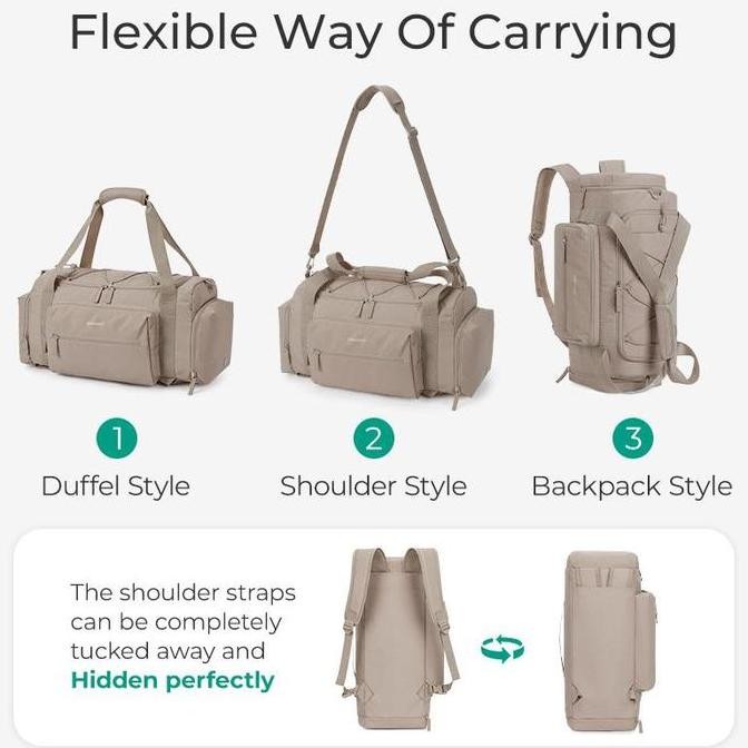 Baru Bagsmart 4-In-1 Tas Gym, Tas Duffle Ringan Tsa Untuk Perjalanan Dengan Kompartemen Sepatu & Kan