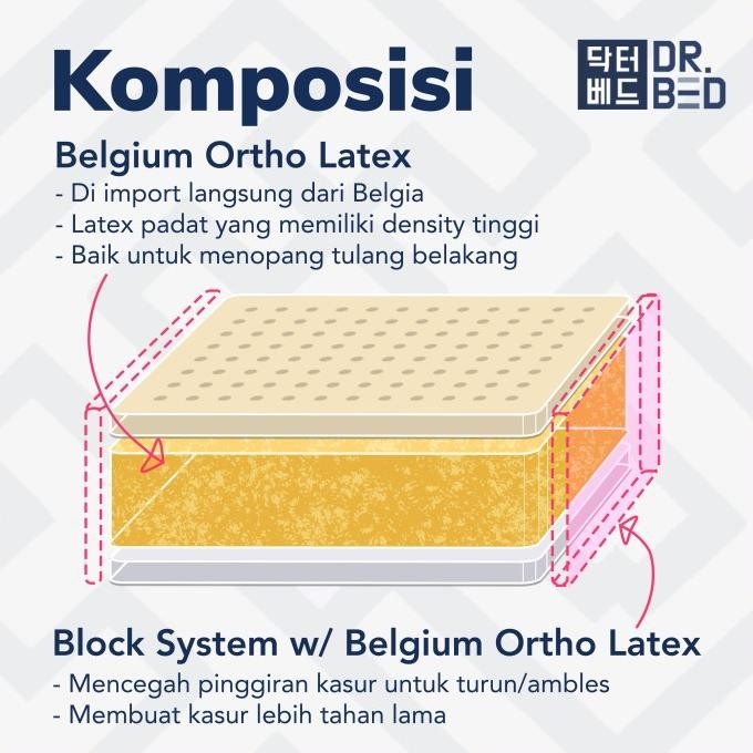 Kasur Kesehatan Latex Orthopedic DR.BED uk.140x200