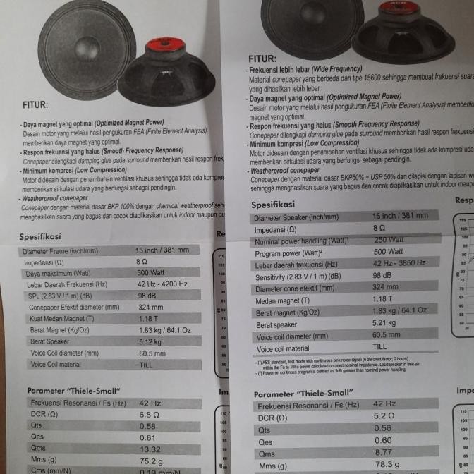 Speaker 15 inch ACR 15600 Black / Speaker 15" ACR 15600