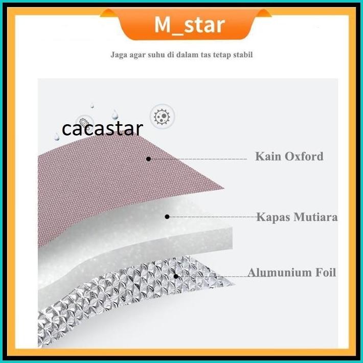 TAS BAYI MULTIFUNGSI KECIL/COOLER BAG ASI/DIAPERS BAG/TAS PENYIMPANAN ASI TAHAN AIR