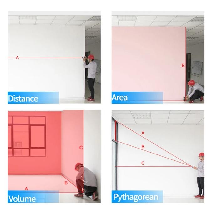 Meteran Laser 100m Ukur Jarak Digital Range Finder Bosch GLM 100 25 C murah