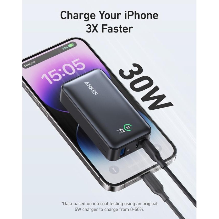 PowerBank Anker 533 PowerCore 10.000 mAh PD 30W - A1256