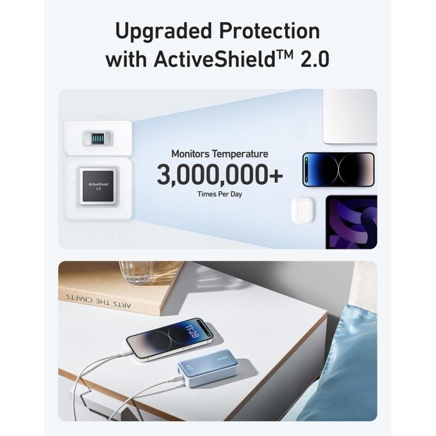 ANKER 533 Powerbank Mini Super Fast Charging Powercore 30W PD Type C