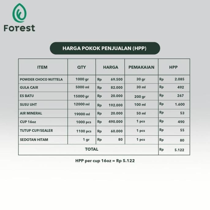 

Spesial Promo/ Bubuk Minuman Coklat Rasa Nutella Powder 1000G - Forest Bubble Drink [Terlaris/Terbaru/Recommended]
