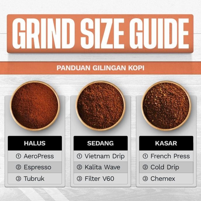 

Biji Kopi Bubuk Fine Robusta Gayo Aceh Coffee Sakha Roastery 500 Gram Original Dan Terlaris