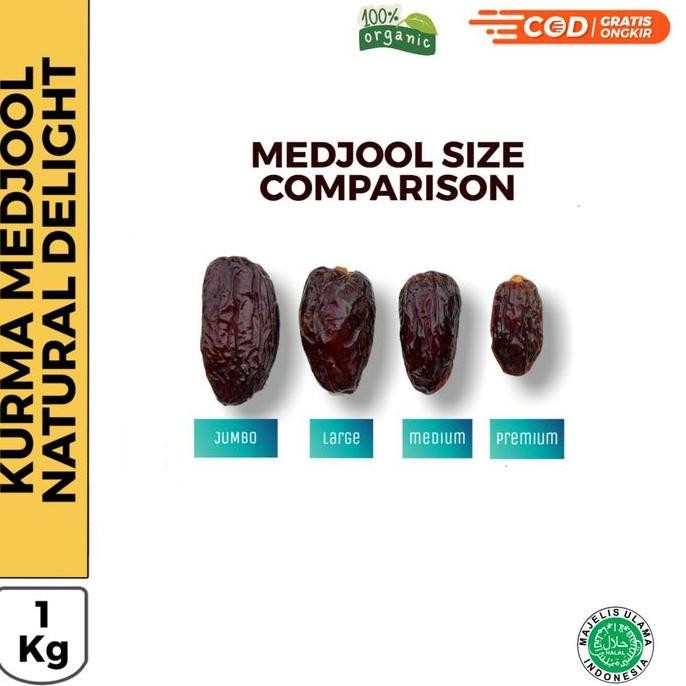 

Murah Kurma Medjool Premium Jumbo 1 Kg California Natural Delights - Kurma Elshanum Kurma