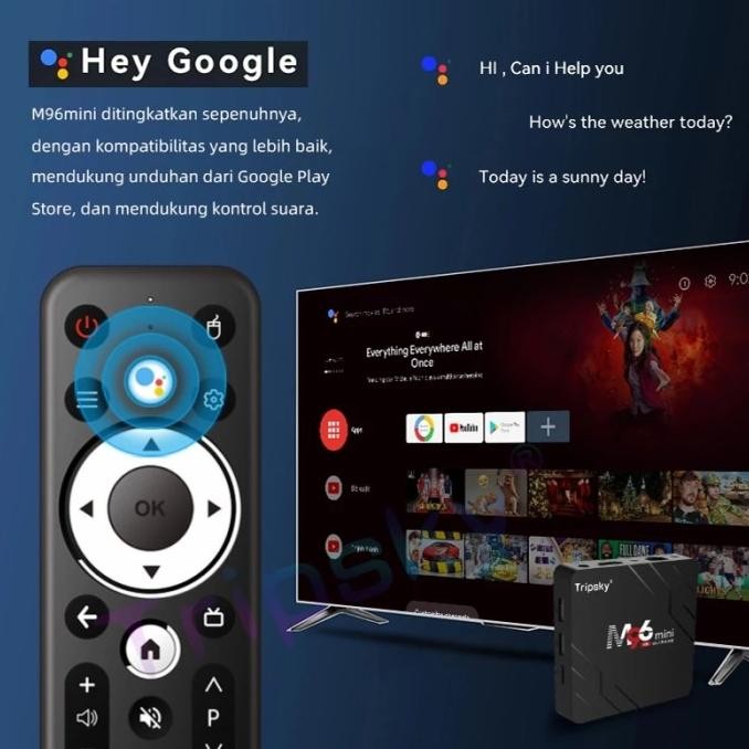 Android TV box Rockchip 3528 M96mini 2G +16G Android 13.0 Smart TV Box