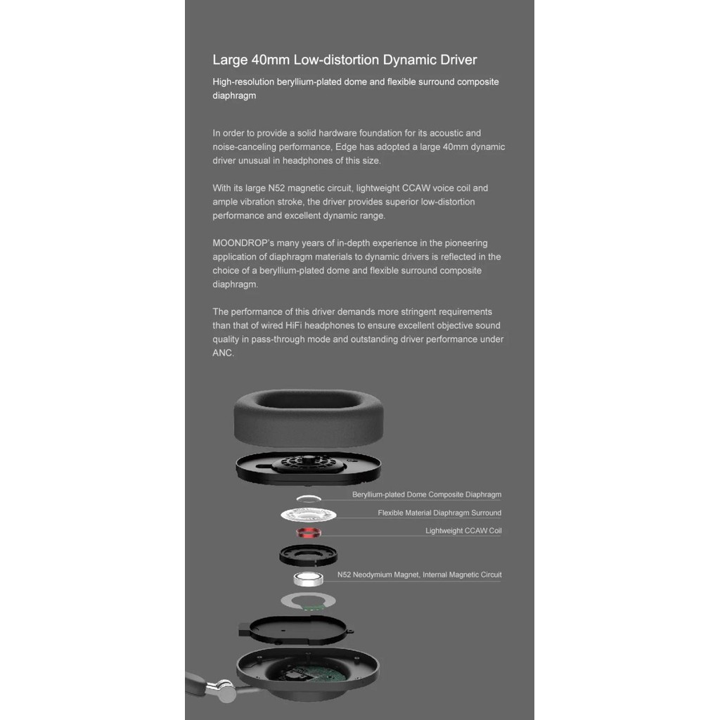 Promo Moondrop Edge 40Mm Dynamic Driver High Fidelity Portable Wireless Anc Headphone