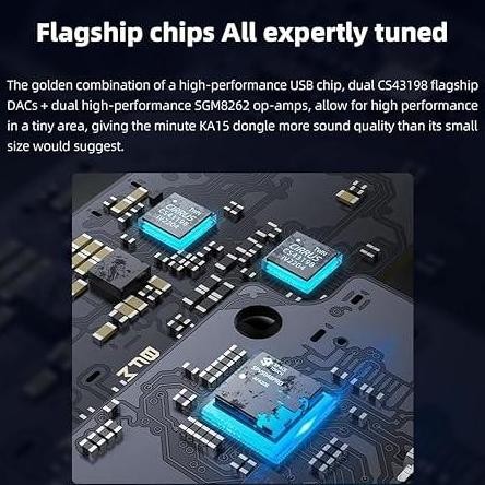 Promo Fiio Ka15 Dual Cs43198 Portable Dac With 4.4Mm & 3.5Mm Outputs Earphone Adapter