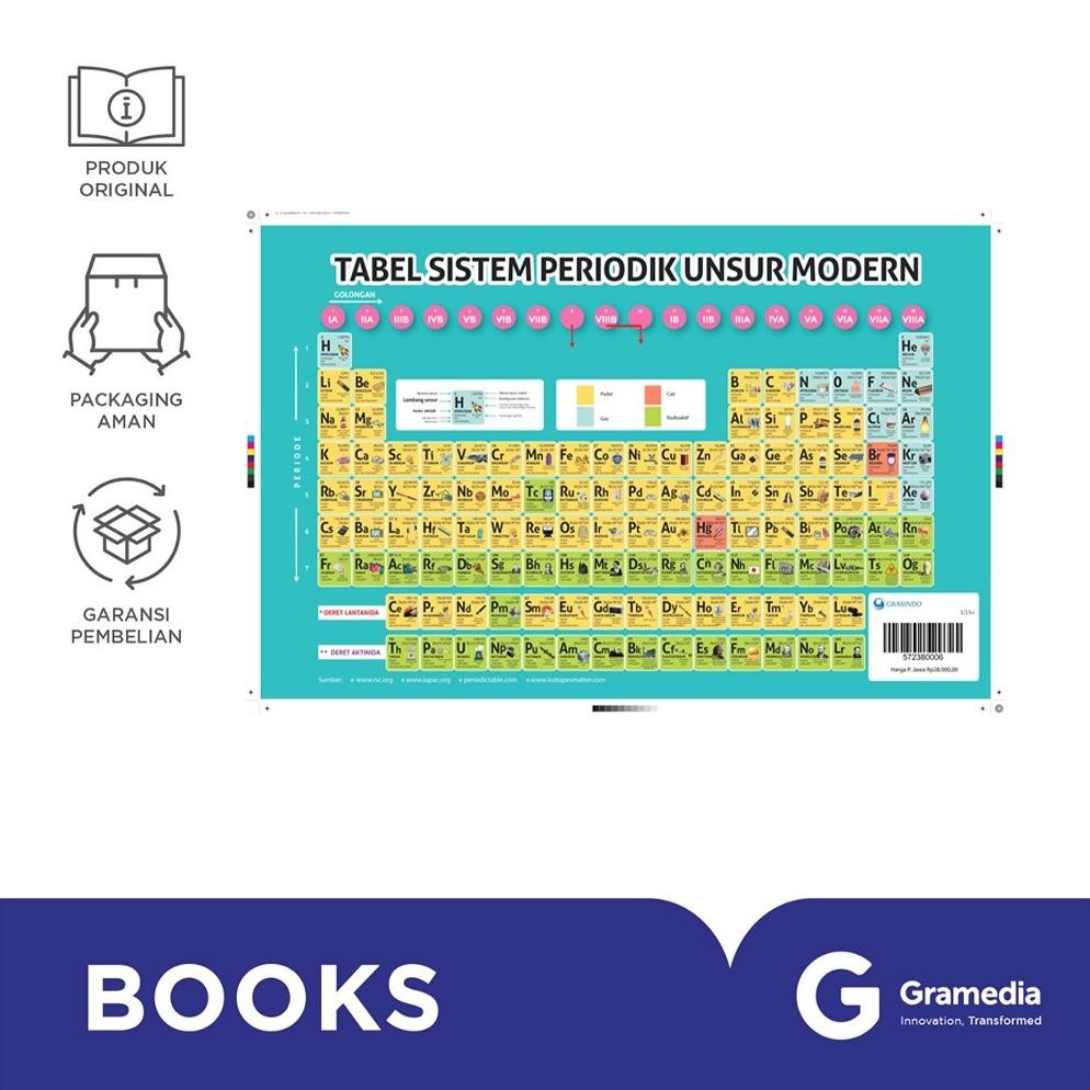 Tabel Periodik Unsur Kimia (Uk. Besar) murah