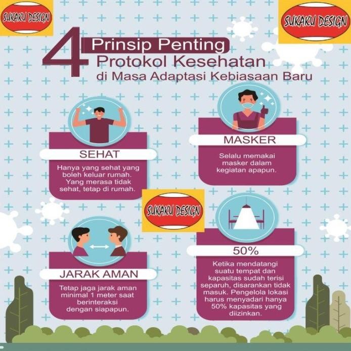 ready  SPANDUK / BANNER 4 Prinsip Adaptasi Kebiasaan Baru Covid 19 murah