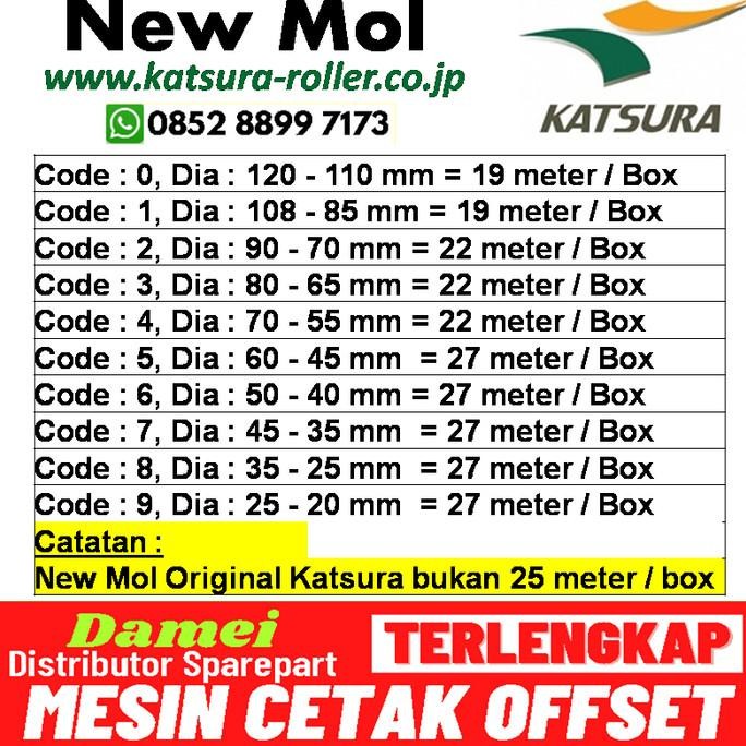 

new !!! New Mol ukuran lebar 55 mm murah