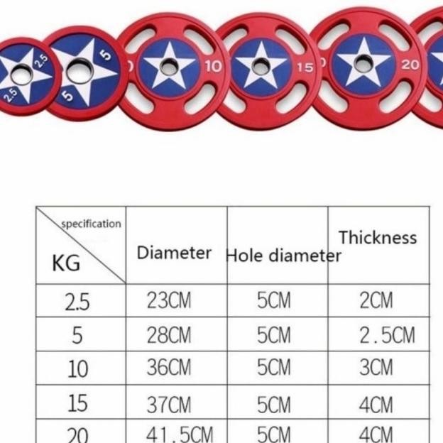 Murah Olympic Rubber Plate Captain America  Paket 105Kg