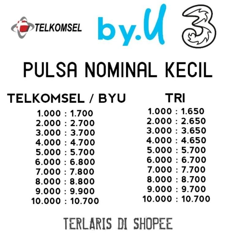 Pulsa 1K Tsel , Pulsa 1K Telkomsel , Pulsa 1K Tri , Pulsa 2K Tsel , Pulsa 2K Telkomsel , Pulsa 2K Tr