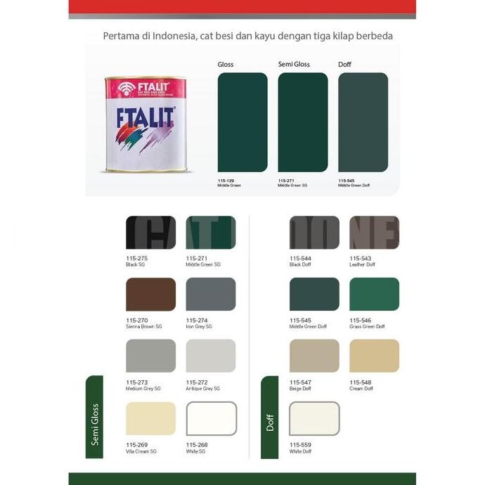 Ftalit Kansai Ukuran 5 Kg / Cat Kayu Dan Besi / Cat Minyak Ready Semua Warna !