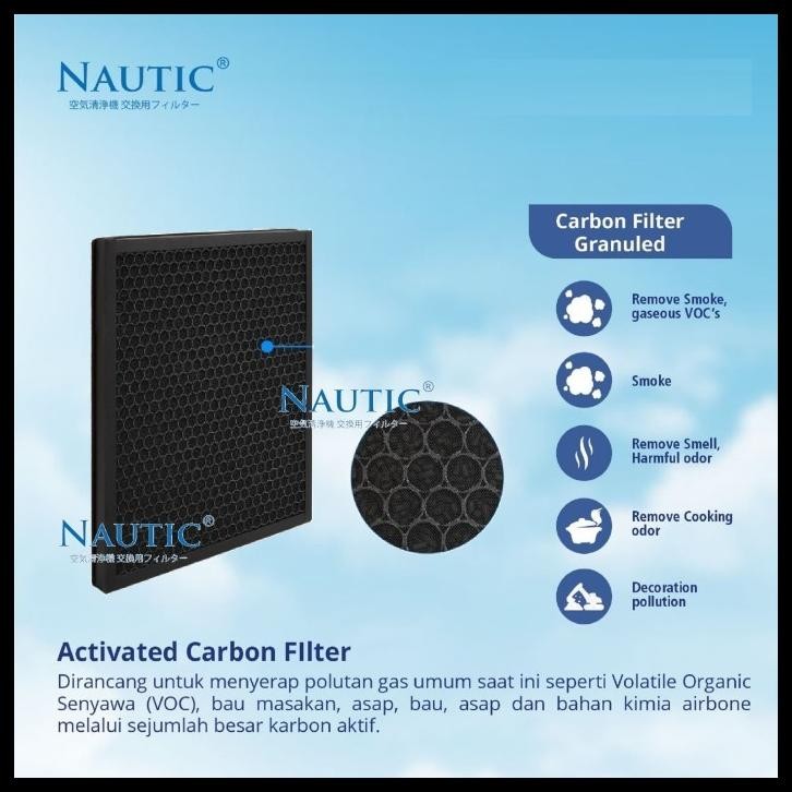 HEPA FILTER AIR PURIFIER LEVOIT VITAL 100S REPLACEMENT HEPA + CARBON FILTER AIR PURIFIER LEVOIT VITA