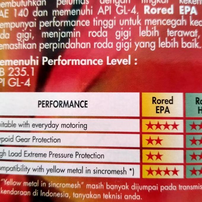 OLI GARDAN / TRANSMISI MANUAL MOBIL PERTAMINA RORED EPA 90. 4 LTR