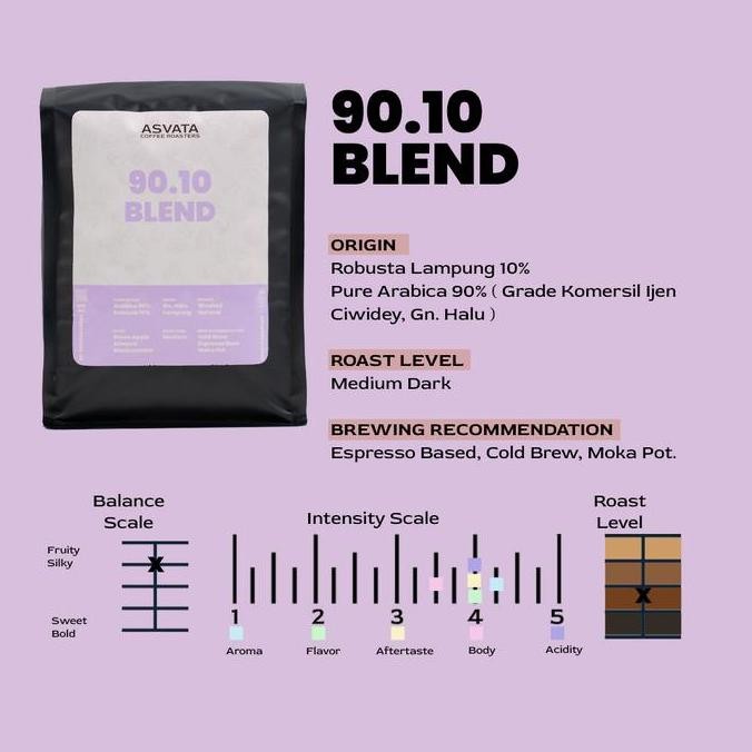 

BIJI KOPI 500 GR 90.10 ARABICA ROBUSTA ROASTED BEANS KOPI SUSU BLEND TERMURAH