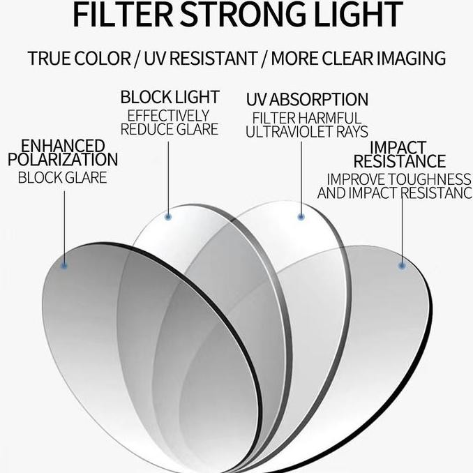 Murah Viendo Kacamata Hitam Minus Frame Polarized Polarised Wanita Pria Cowok Kaca Anti Sinar Mata U