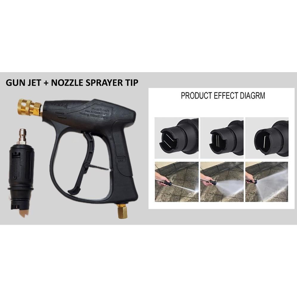 ready alat gagang pistol tembakkan semprotan gun stik stick sanchin tekanan tinggi high pressure wat