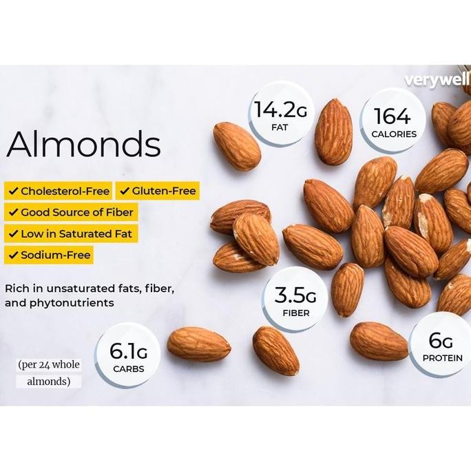 

Murah Kacang Almond Panggang 500Gr (Roasted Almond)