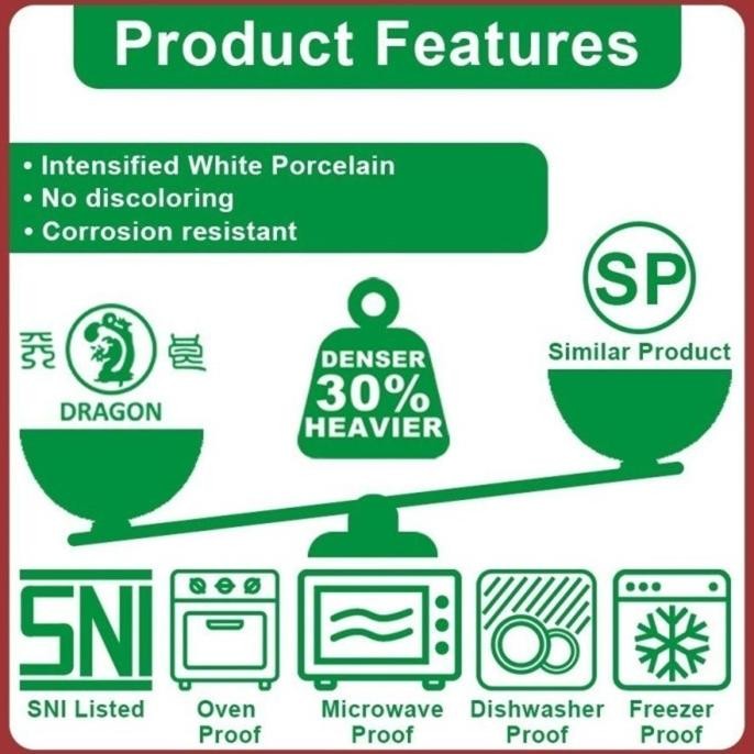 ```````] DRAGON Soup Tureen With Lid / Mangkuk Sayur / Sup + Tutup 9" #A0627