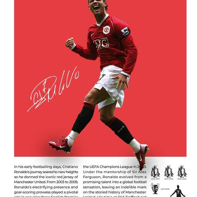 Terjangkau Poster Cristiano Ronaldo Poster Frame Manchester United Football Superstar Wall Decor Cr7