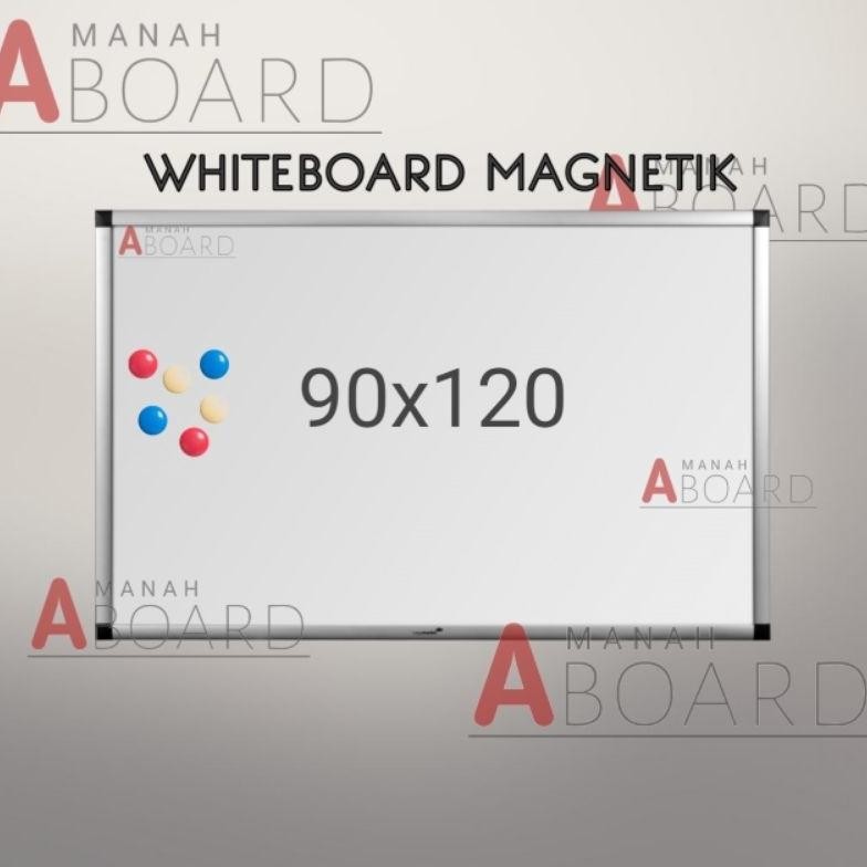 

SPIROS WHITEBOARD MAGNETIK GANTUNG UKURAN KELAS TK