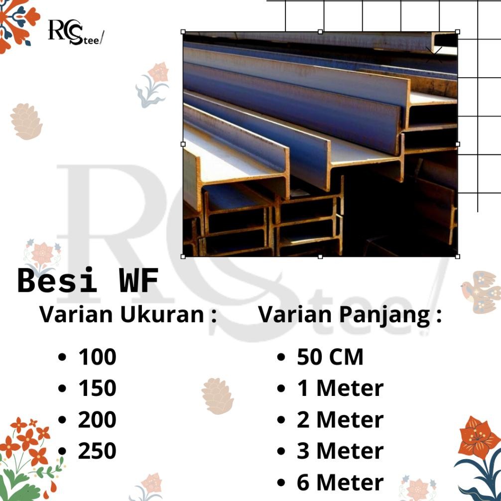 NEW Besi WF 150 x 500mm