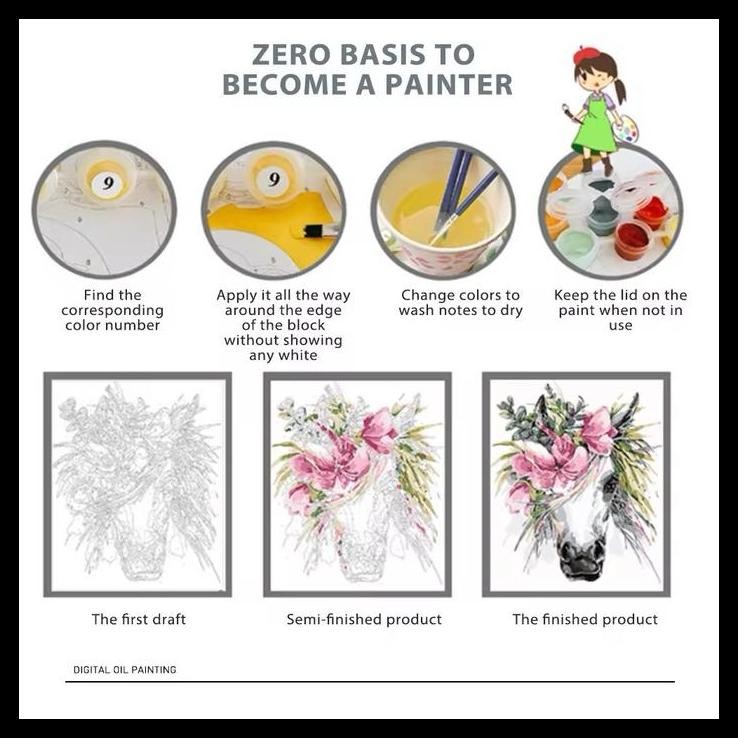 

PRODUK TERBARU FRAMED PAINT BY NUMBER AESTHETIC DIY PAINTING KIT KANVAS LUKISAN 30X40CM TERMASUK BINGKAI KAYU