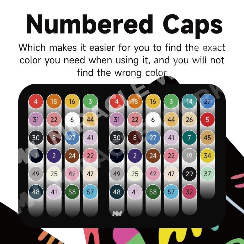 

RB MW Spidol Akrilik Dual Tip 24/36/48/60/72/96/120 Warna Paint Marker DIY Painting Spidol