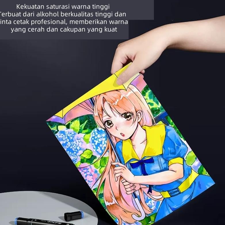 

RB MW Spidol Warna Warni 1 Set Sketch Marker 2 Tip Touch Marker 60/80/100/120/168/204/262 Warna