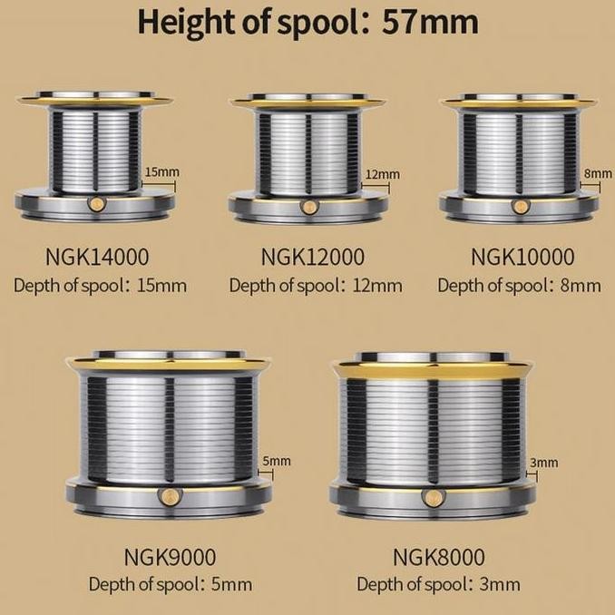 Shilihui Big Fishing Reel Ril Pancing 8000 9000 10000 12000 14000 Spinning Reel Drag 20Kg Powerful R