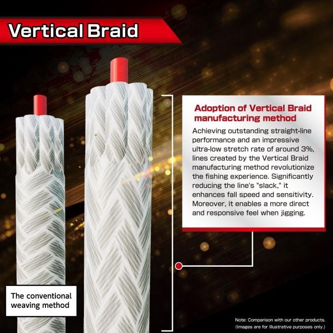 Varivas Pe Line Avani Jigging 10X10 Max Power Pe X9 300M