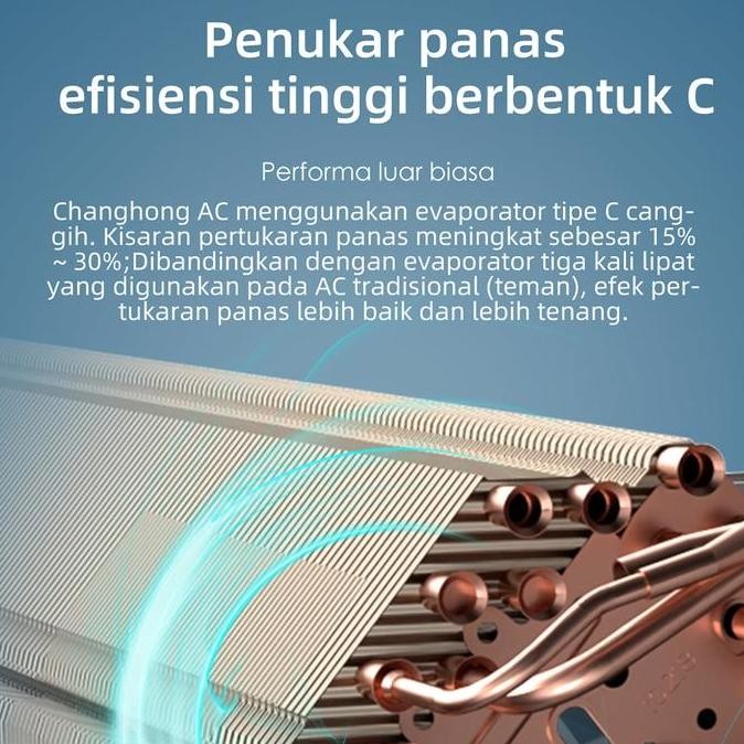 CHANGHONG AC 1/2 PK STANDAR CHOL-05L4
