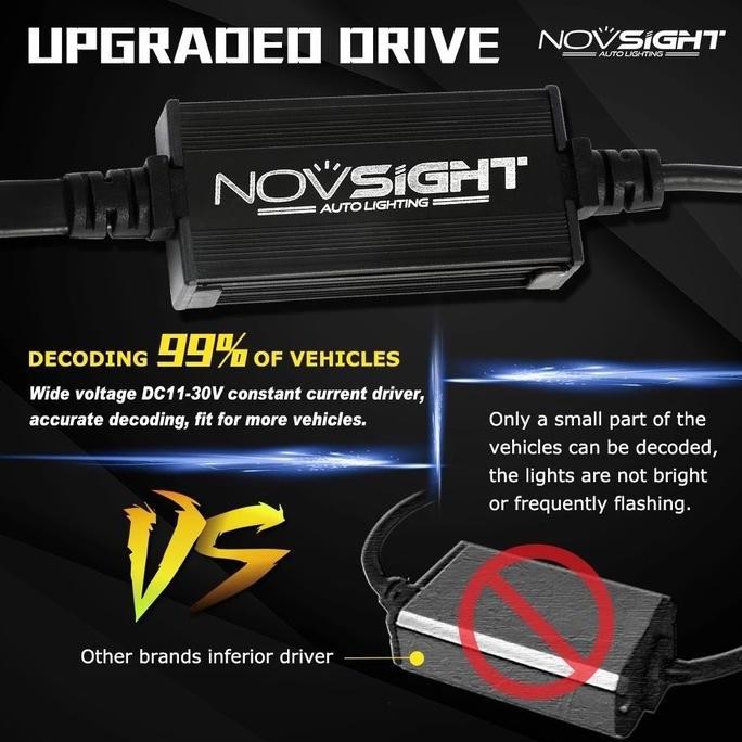 Novsight F03 H11 H7 H4 9005 9006 80W 6000K Car LED Headlight 15000LM Bright A Pair murah