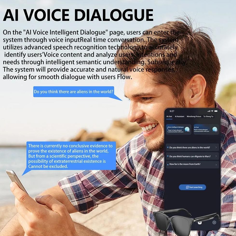 

Smart Glasses Earphones Automatic Voice Translation AI Translator Glasses Support 75 Languages for Sports Meeting Recording