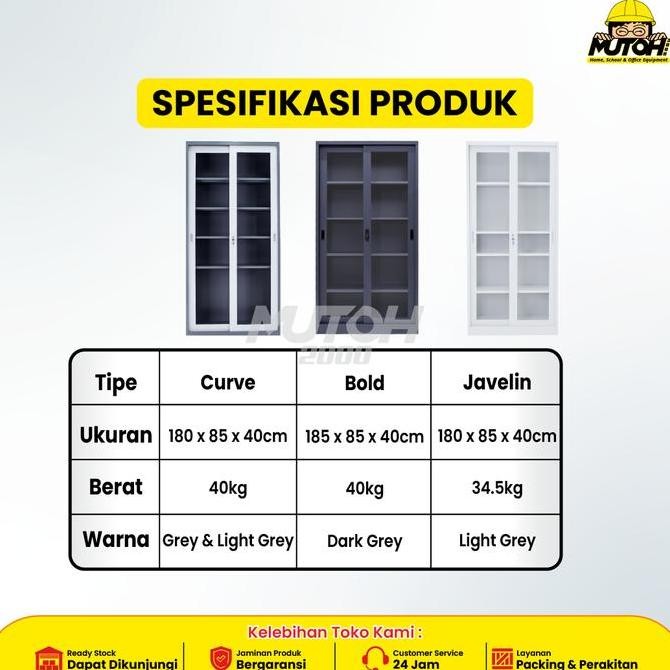 

LEMARI ARSIP BESI 2 PINTU SLIDING KACA PINTU GESER MUTOH2000 Kualitas Original
