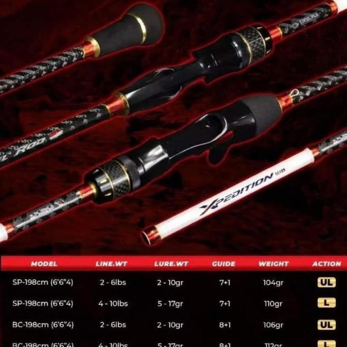 

Terlaris Joran Daido Xpedition Spinning Sambung 4 Dxs 664 Spinning 198Cm