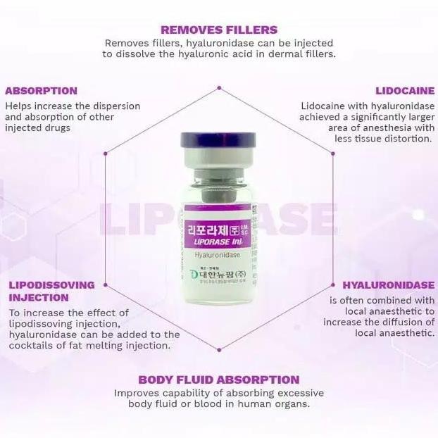 [Spesial&Promo] Hds Hyaluronidase Penetral Filler Remover Penghancur Filler [Terlaris&Rekomendasi]
