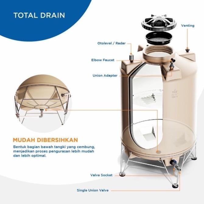 PENGUIN TD110 TD 110 TOTAL DRAIN