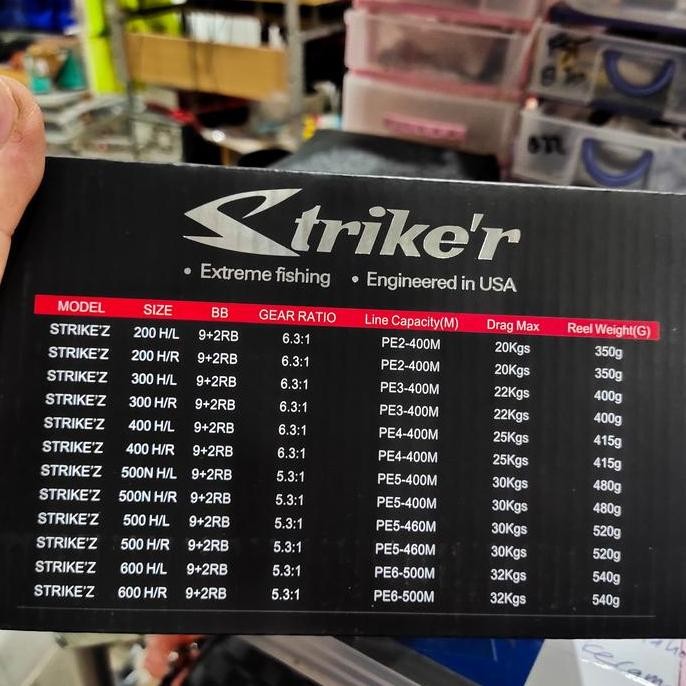 Terlaris Reel Pancing Jigging Monster Striker 500 Hl Reel Overhead