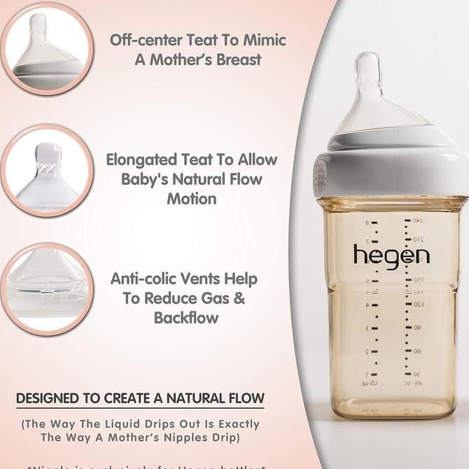 Sale Hegen Teat Medium Flow (2Pk) - Dot Botol Susu Bayi Aliran Sedang