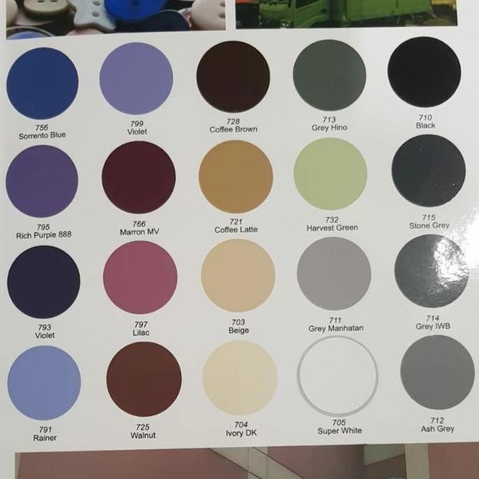 

ready !!! Pigment Pewarna Resin/Cat Resin/ Fiberglass Cerepol Super White