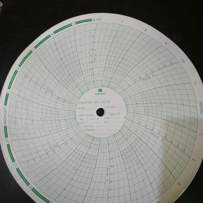 

TERMURAH - paper Chart Barton MC L10-100