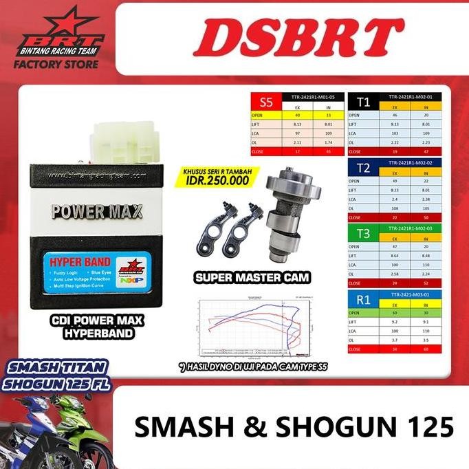 PAKET BRT Smash 110 Titan Shogun 125 FL CDI BRT + Super Master Cam RRA Smash Shogun
