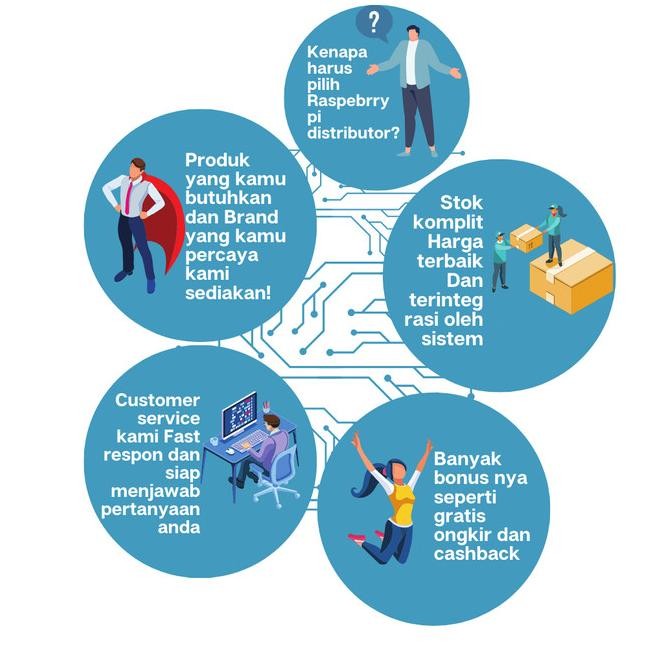 

Tape Label Max Letatwin Max Mm Lm-Tp512Y 12Mm Yellow Kuning Lm-550A New Stok